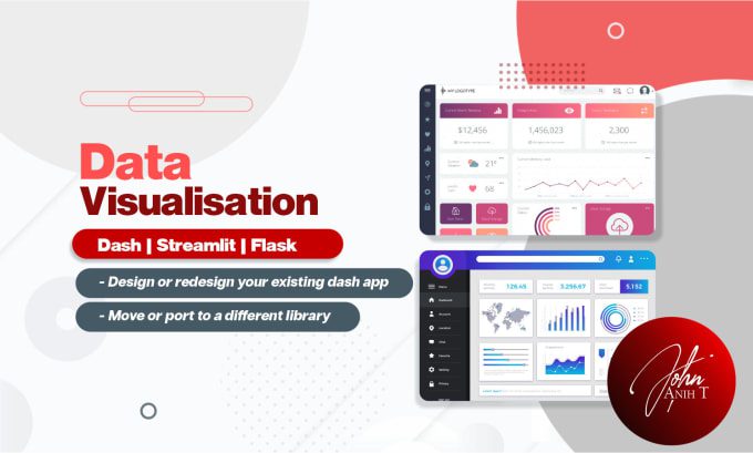 Data Visualization Services